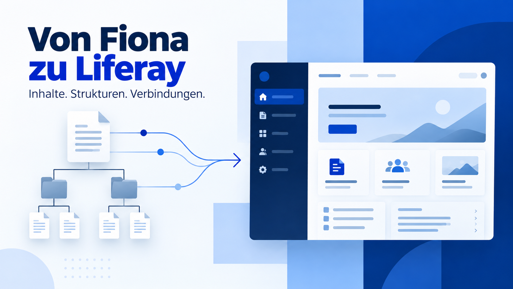 Infopark Fiona nach Liferay migrieren: Ablauf und technische Umsetzung